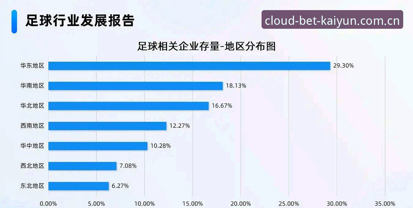 开云买球平台使用指南 中国足协第三批禁足名单深度分析:从数据档案看行业规则重建路径